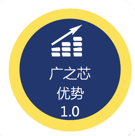 公司優(yōu)勢(shì).jpg
